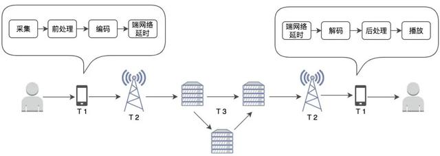 稻香抖音混音版(稻香抖音混音版下载)