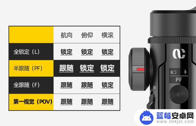 吃鸡手机稳定器怎么样设置(吃鸡手机稳定器怎么样设置的)