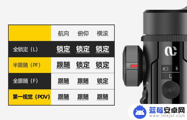 吃鸡手机稳定器怎么样设置(吃鸡手机稳定器怎么样设置的)