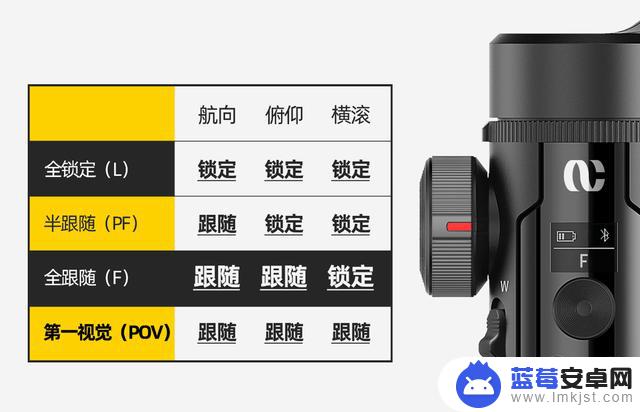 吃鸡手机稳定器怎么样设置(吃鸡手机稳定器怎么样设置的)