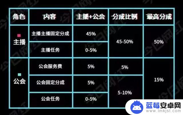 抖音主播18万音浪(抖音主播18万音浪能提多少钱)