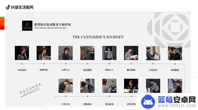 抖音酒店的运营(酒店抖音运营方案)