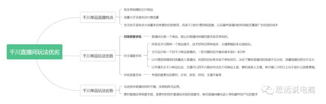 抖音直播后来运营(抖音直播后来运营怎么样)