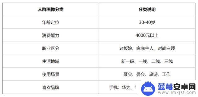 抖音直播后来运营(抖音直播后来运营怎么样)