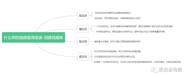 抖音直播后来运营(抖音直播后来运营怎么样)