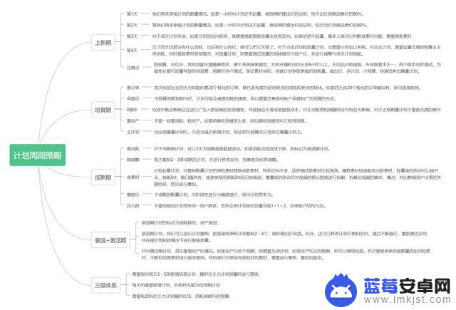 抖音直播后来运营(抖音直播后来运营怎么样)