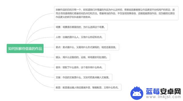 抖音直播后来运营(抖音直播后来运营怎么样)