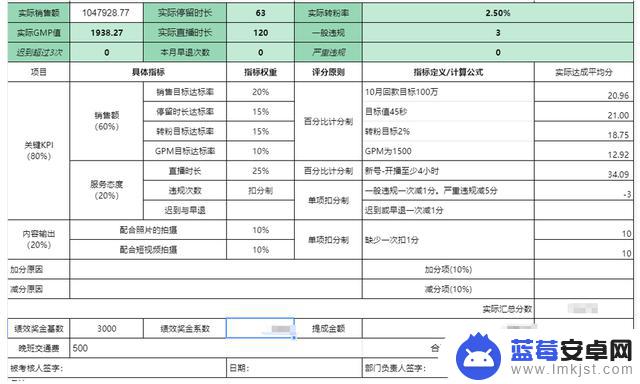 抖音直播后来运营(抖音直播后来运营怎么样)