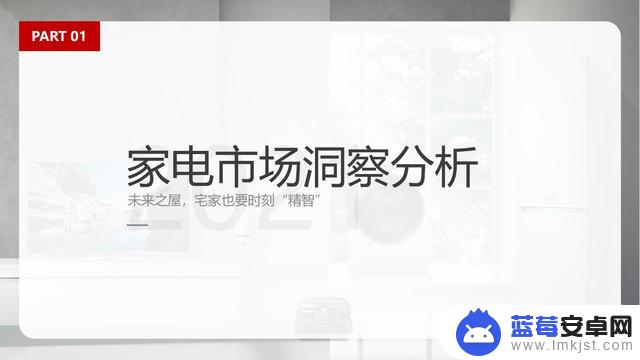 抖音文案家电销售(抖音文案家电销售怎么写)