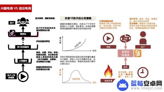 抖音文案家电销售(抖音文案家电销售怎么写)