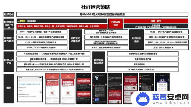 抖音文案家电销售(抖音文案家电销售怎么写)