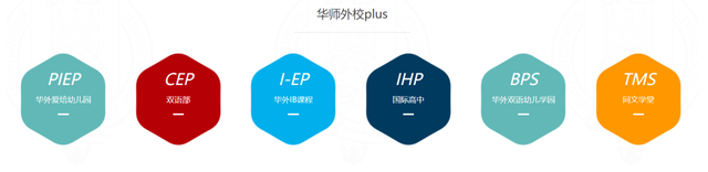 抖音 海外学校(抖音海外学校无法添加)