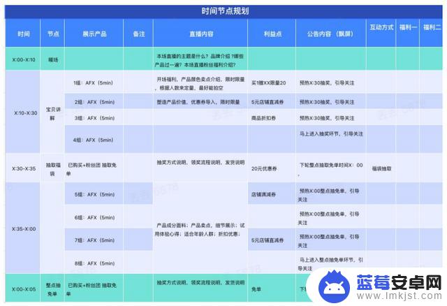 抖音抢链接脚本(抖音抢链接脚本是真的吗)