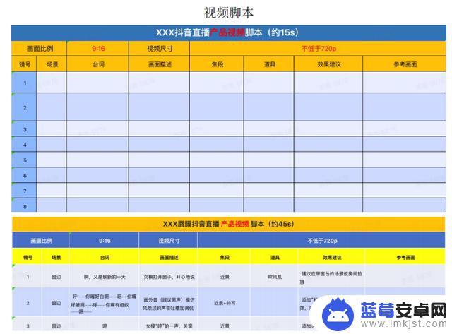 抖音抢链接脚本(抖音抢链接脚本是真的吗)