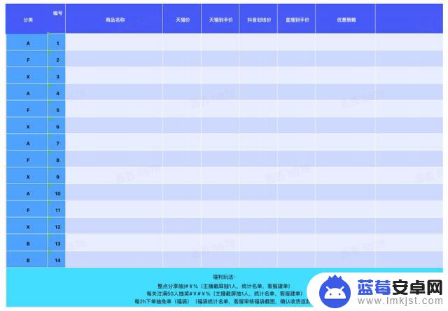 抖音抢链接脚本(抖音抢链接脚本是真的吗)