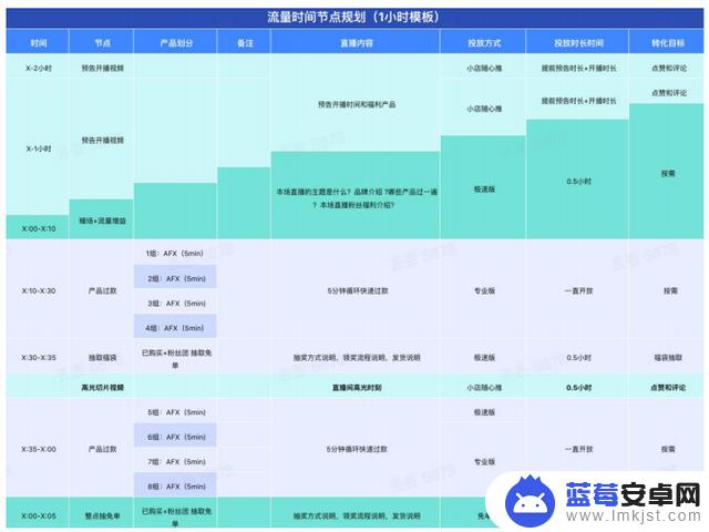 抖音抢链接脚本(抖音抢链接脚本是真的吗)