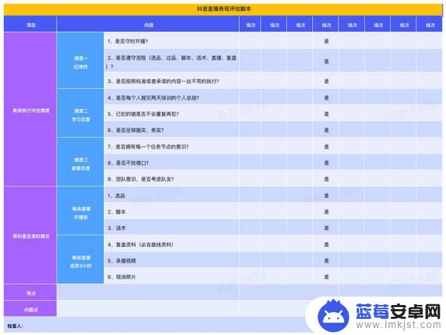 抖音抢链接脚本(抖音抢链接脚本是真的吗)