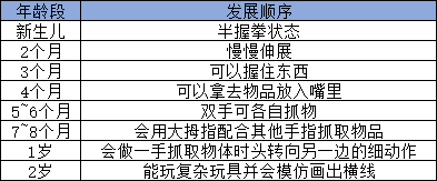 抖音很贵的玩具(抖音很贵的玩具熊)