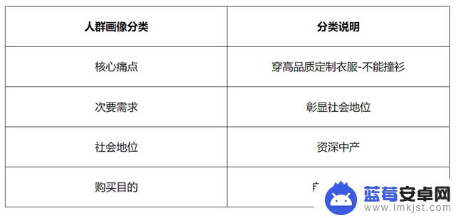 抖音直播项目管理资讯(抖音直播项目管理资讯怎么写)