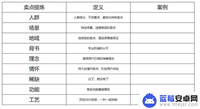 抖音直播项目管理资讯(抖音直播项目管理资讯怎么写)