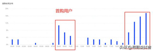 抖音直播时间表(张雪峰抖音直播时间表)