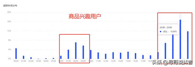 抖音直播时间表(张雪峰抖音直播时间表)