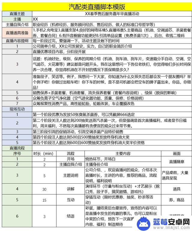 抖音卖配件文案(抖音卖饰品文案)