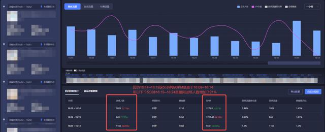 个个都是抖音迷(抖音迷是什么意思)