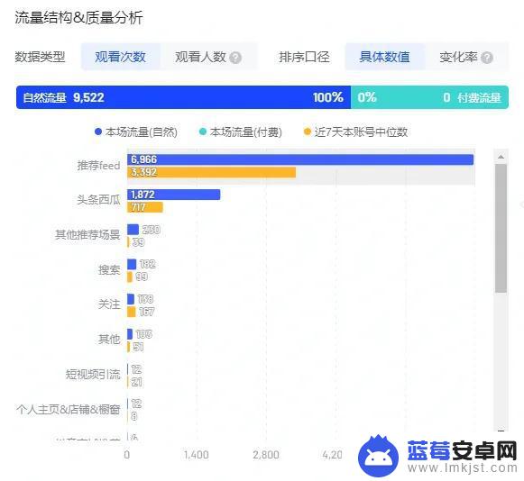 抖音怎么无法看直播(抖音怎么无法看直播了)