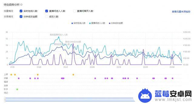 抖音怎么无法看直播(抖音怎么无法看直播了)