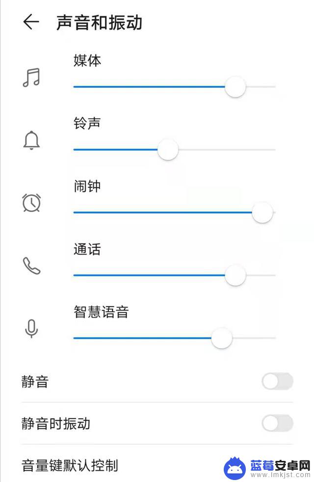 学生党手机铃声设置多少(学生党手机铃声设置多少合适呢)