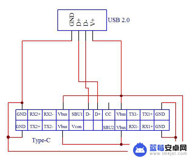 如何接手机充电器接头(如何接手机充电器接头视频)