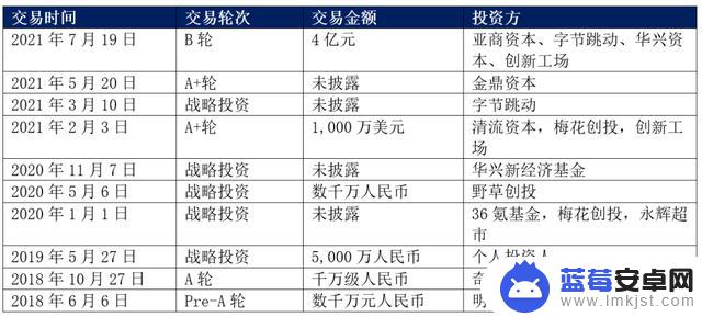 抖音舌苔清洁视频(清理舌苔视频)