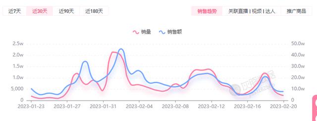 抖音舌苔清洁视频(清理舌苔视频)