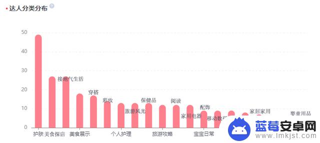 抖音舌苔清洁视频(清理舌苔视频)