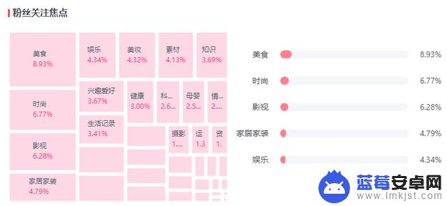 抖音舌苔清洁视频(清理舌苔视频)