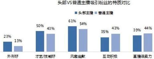 酒吧舞蹈教学抖音(酒吧舞蹈教学抖音视频)