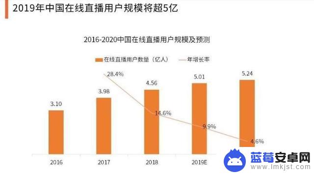 酒吧舞蹈教学抖音(酒吧舞蹈教学抖音视频)