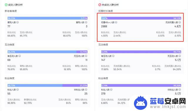 抖音没法刷直播间(抖音没法刷直播间怎么回事)