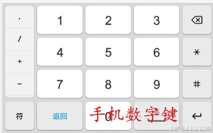 手机如何输入数字图标(手机如何输入数字图标图片)