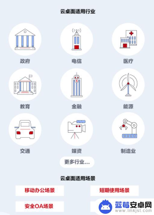 华为手机云桌面设置(华为手机云桌面设置在哪里找)