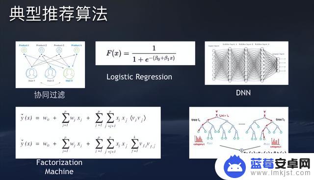 抖音直播螺旋递增(抖音直播螺旋递增怎么设置)