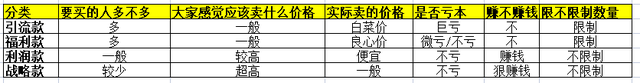 抖音直播螺旋递增(抖音直播螺旋递增怎么设置)