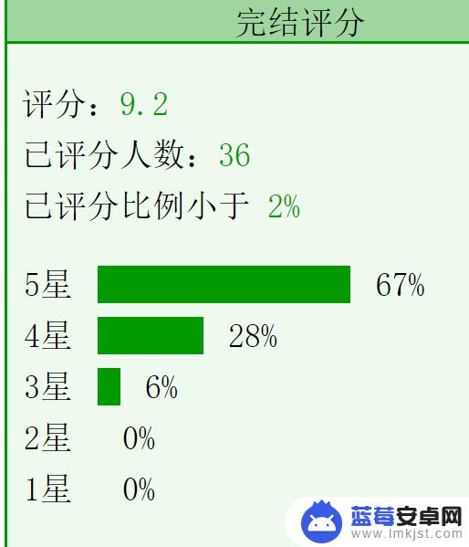 邂逅机长 抖音小说(邂逅机长抖音小说免费阅读)