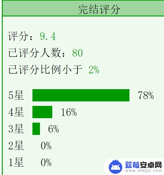 邂逅机长 抖音小说(邂逅机长抖音小说免费阅读)