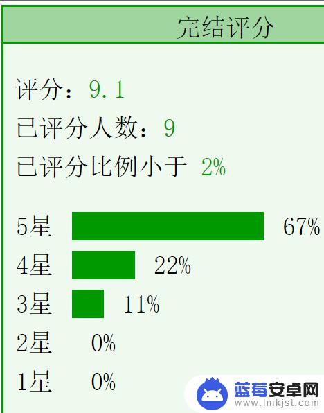 邂逅机长 抖音小说(邂逅机长抖音小说免费阅读)