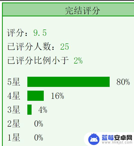 邂逅机长 抖音小说(邂逅机长抖音小说免费阅读)