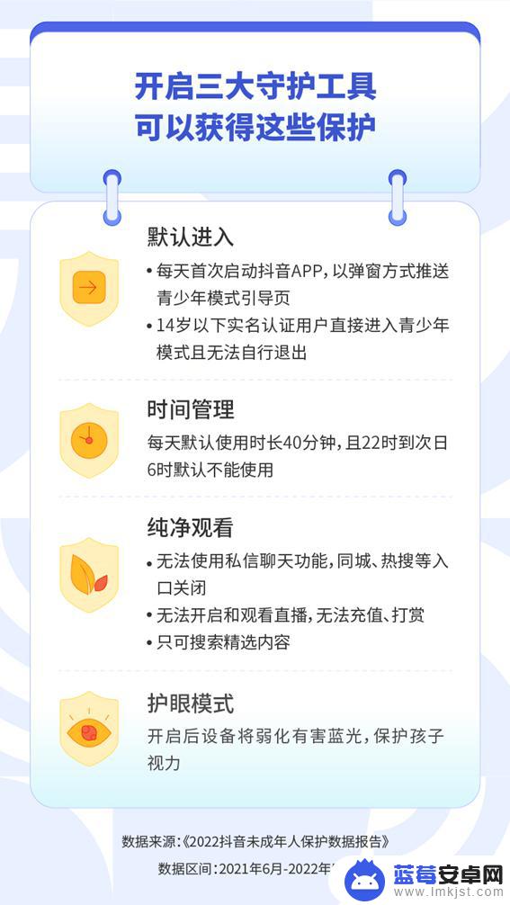 抖音单可以退款吗(抖音订单可以单独退款吗)