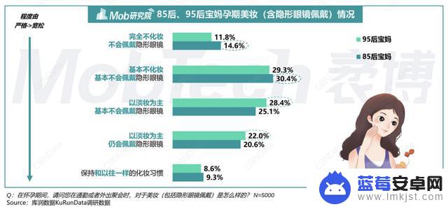 抖音妈妈人群报告(抖音妈妈人群报告怎么弄)