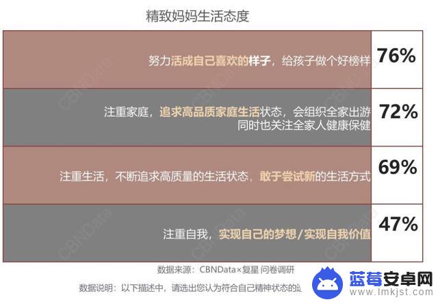 抖音妈妈人群报告(抖音妈妈人群报告怎么弄)